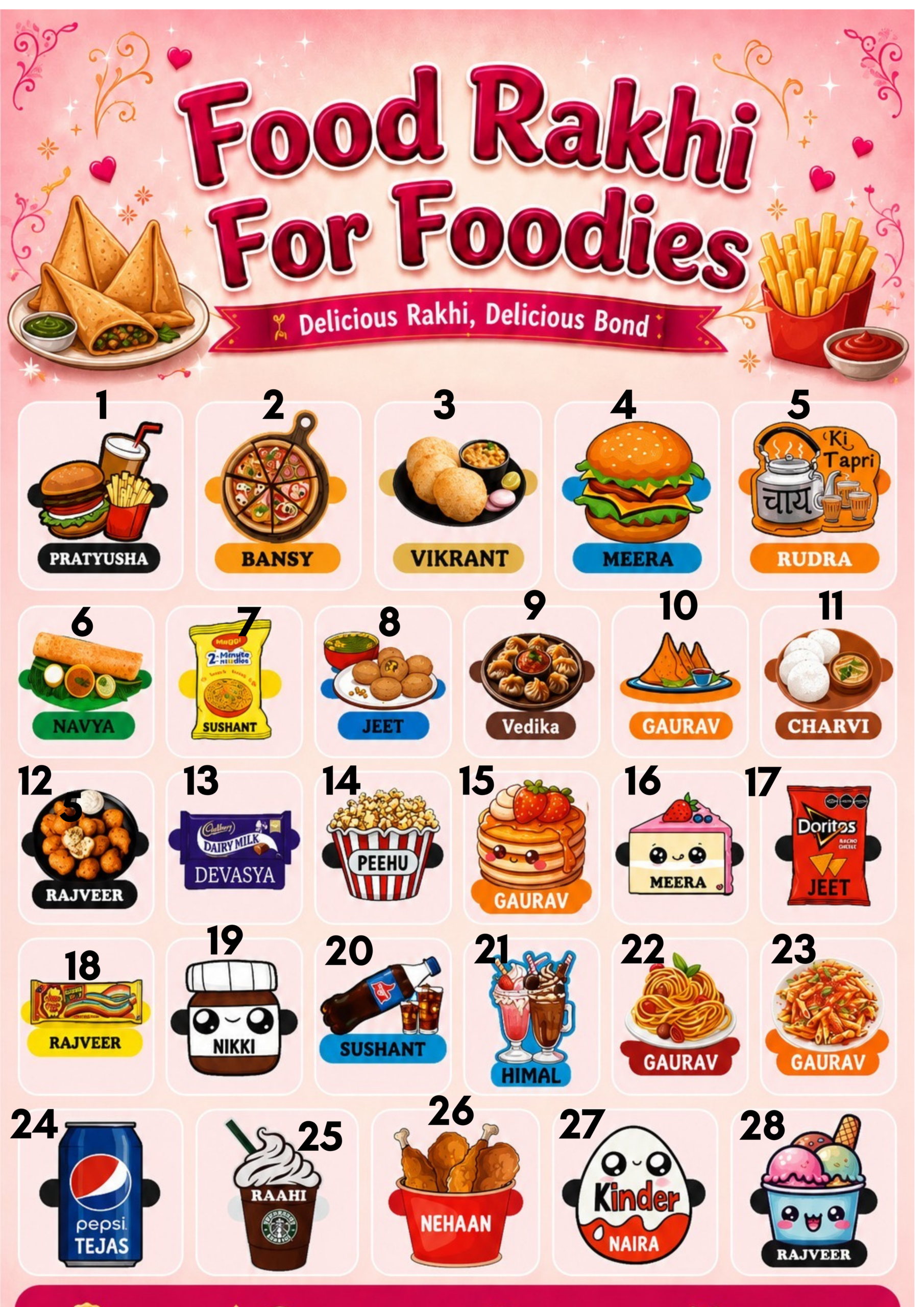 Personalised Food Miniature Rakhi - Image 2