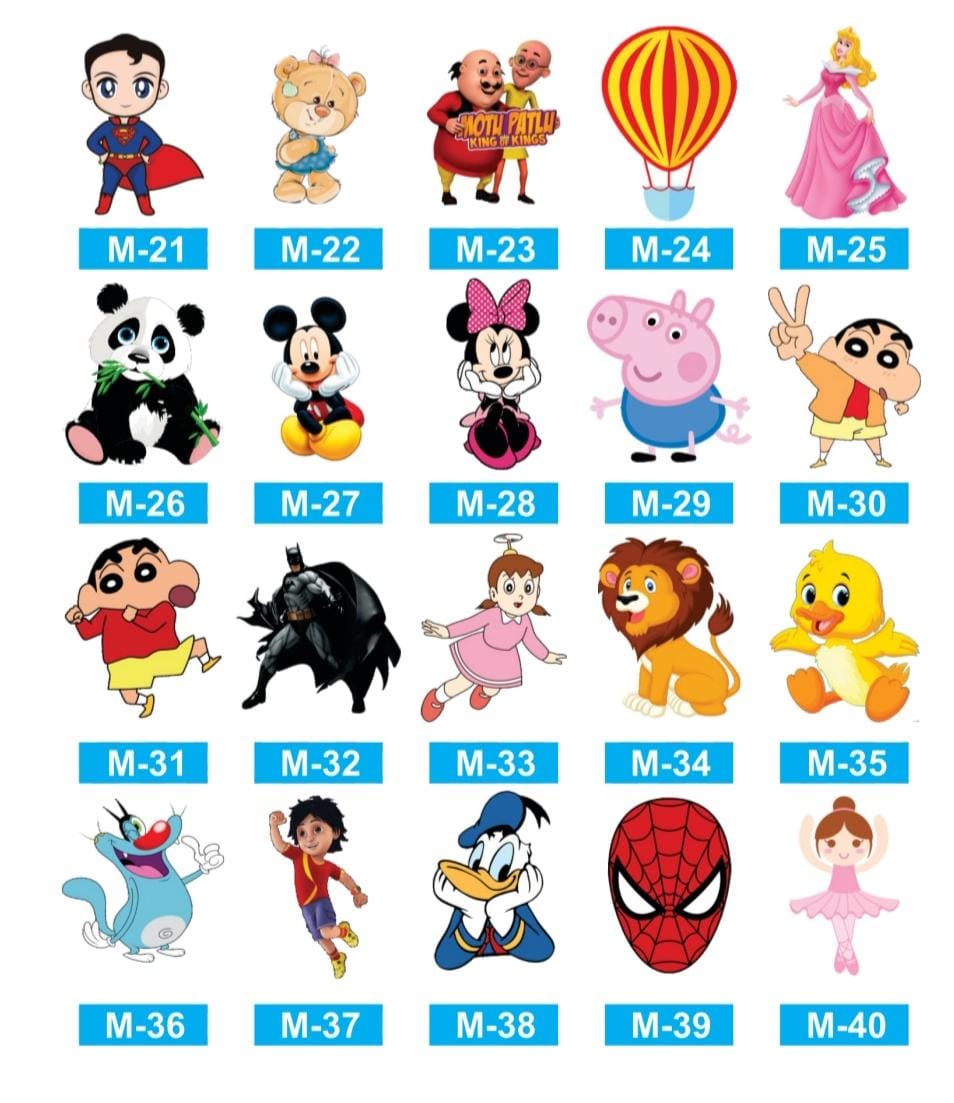 Personalised 3d Cartoon Rakhi - Image 5